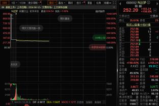 半场-国际米兰半场1射正控球率33% 暂0-0皇家社会